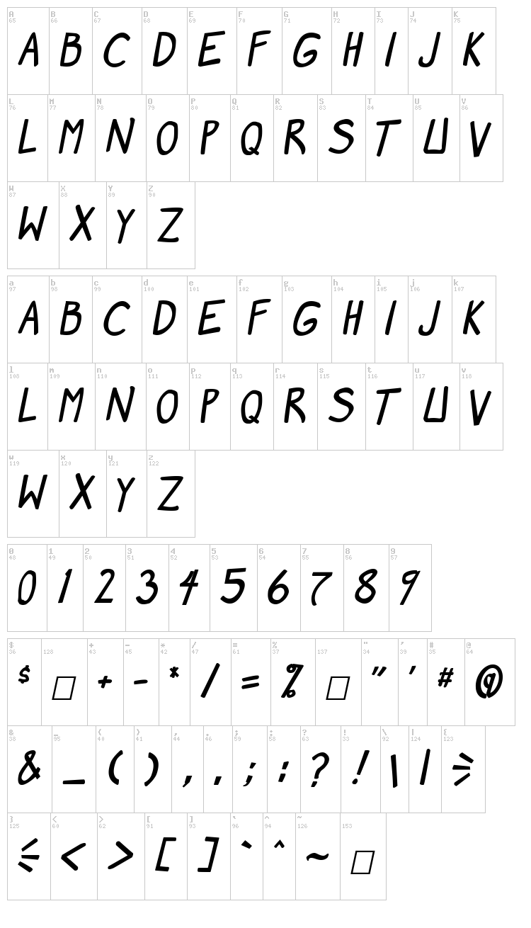 Manga Speak 2 font map